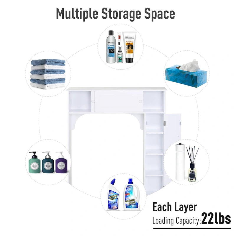 Meuble de rangement de salle de bain autoportant au-dessus des toilettes avec étagères ouvertes Blanc